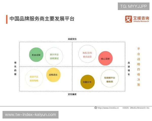 体育供应链平台推出会员分级服务，匹配差异化需求